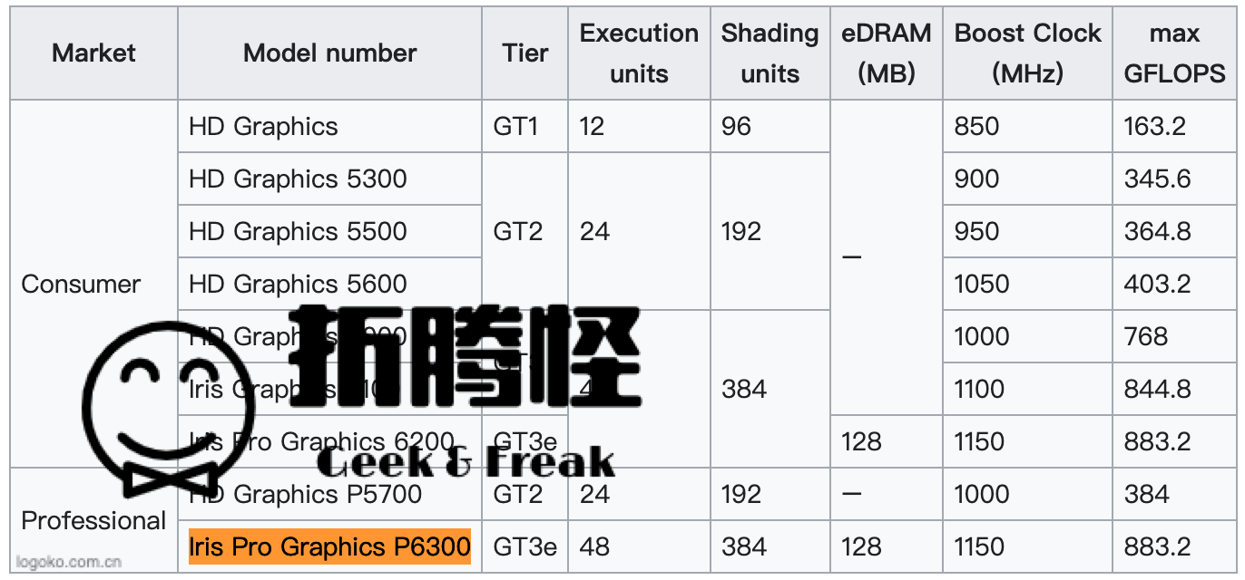 image-20220311141851653